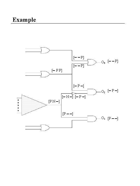 Example [ P] [ P ] [P N ] O 3 [ P] O