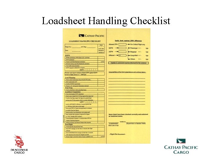 Loadsheet Handling Checklist 