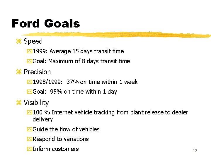 Ford Goals z Speed y 1999: Average 15 days transit time y Goal: Maximum