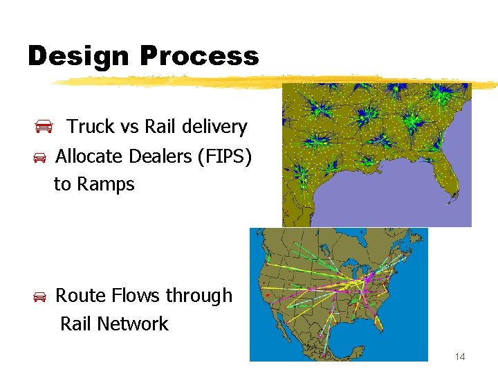 Design Process Truck vs Rail delivery Allocate Dealers (FIPS) to Ramps Route Flows through