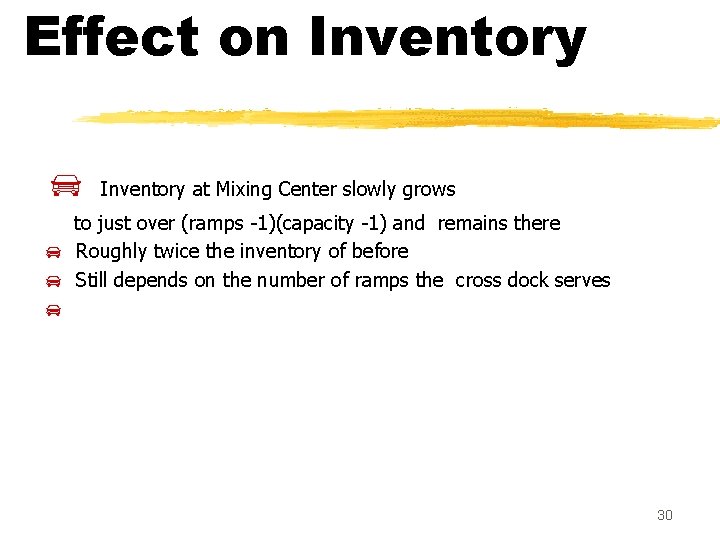 Effect on Inventory at Mixing Center slowly grows to just over (ramps -1)(capacity -1)
