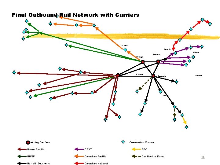 Final Outbound Rail Network with Carriers St Paul Canada Edison Michigan Chicago Ohio St