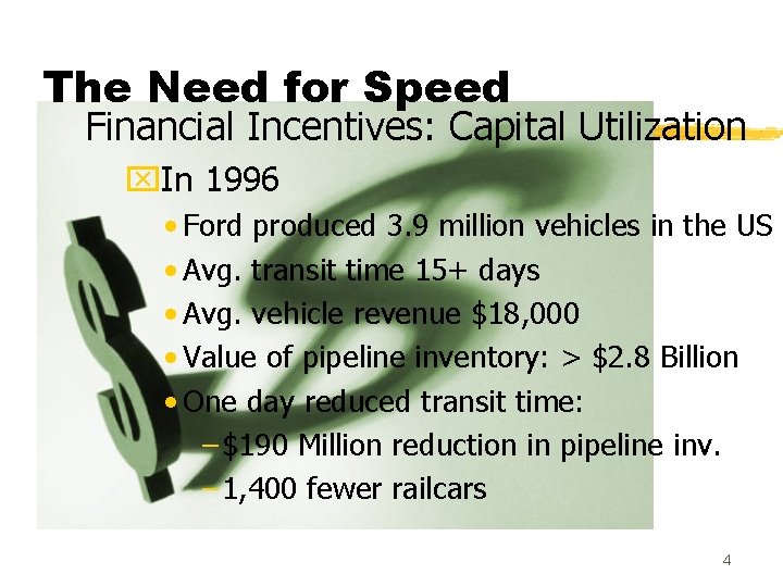 The Need for Speed Financial Incentives: Capital Utilization x. In 1996 • Ford produced