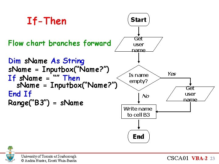 If-Then Flow chart branches forward Dim s. Name As String s. Name = Inputbox(“Name?