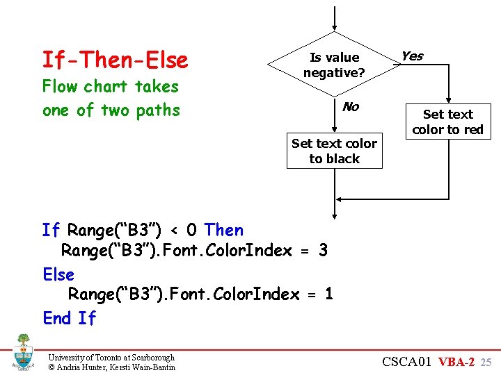 If-Then-Else Flow chart takes one of two paths Is value negative? No Set text