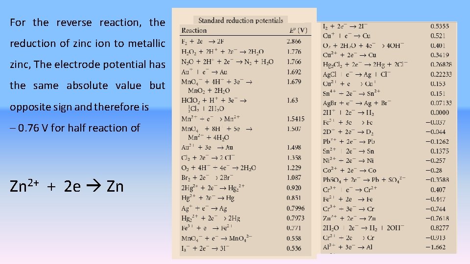 For the reverse reaction, the reduction of zinc ion to metallic zinc, The electrode