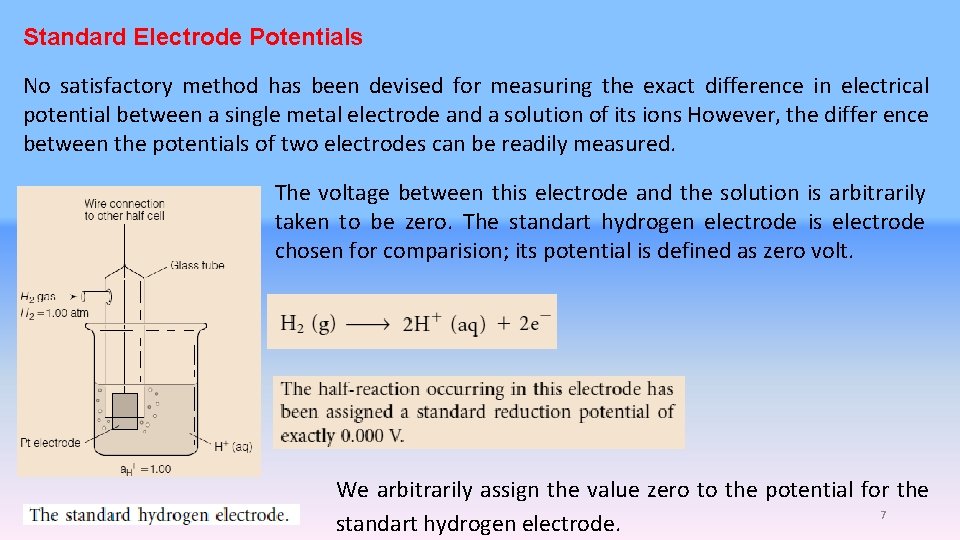 Standard Electrode Potentials No satisfactory method has been devised for measuring the exact difference
