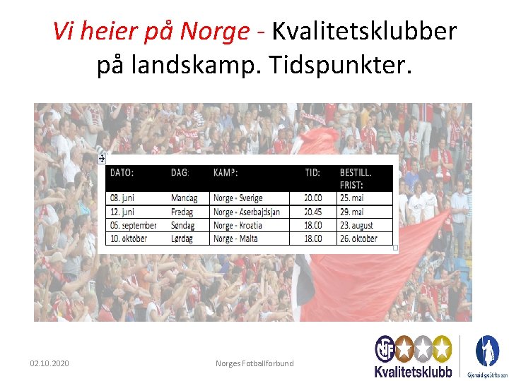 Vi heier på Norge - Kvalitetsklubber på landskamp. Tidspunkter. 02. 10. 2020 Norges Fotballforbund