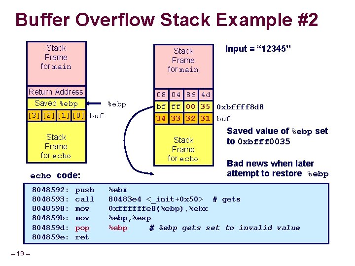 Buffer Overflow Stack Example #2 Stack Frame for main Return Address Saved %ebp [3][2][1][0]