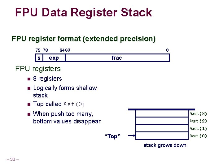 FPU Data Register Stack FPU register format (extended precision) 79 78 s 0 64