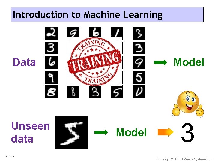 Introduction to Machine Learning Data Unseen data • 16 • Model 3 Copyright© 2016,