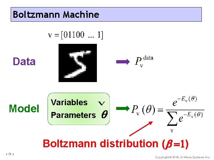 Boltzmann Machine Data Model Variables Parameters q Boltzmann distribution (b =1) • 18 •