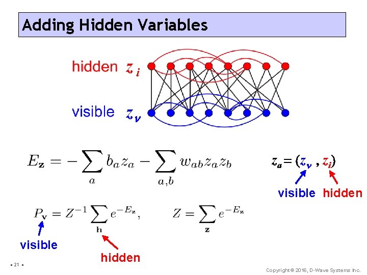Adding Hidden Variables zi zn za = (zn , zi) visible hidden visible •