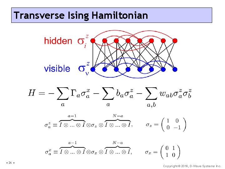 Transverse Ising Hamiltonian • 26 • Copyright© 2016, D-Wave Systems Inc. 