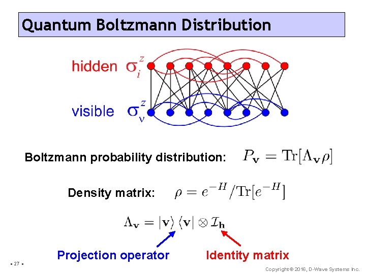 Quantum Boltzmann Distribution Boltzmann probability distribution: Density matrix: • 27 • Projection operator Identity