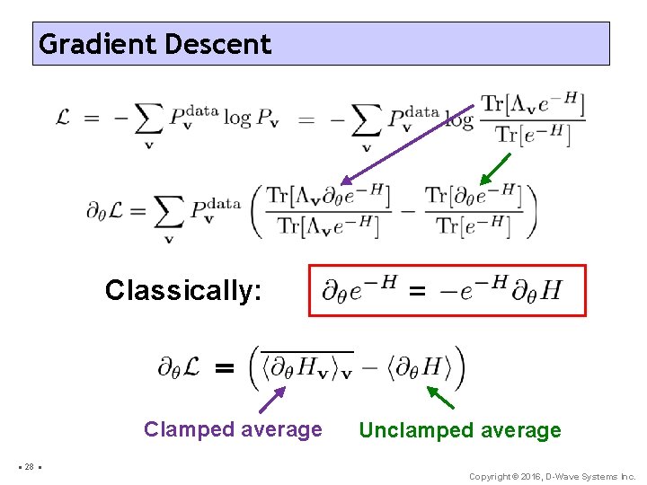 Gradient Descent Classically: = = Clamped average • 28 • Unclamped average Copyright© 2016,