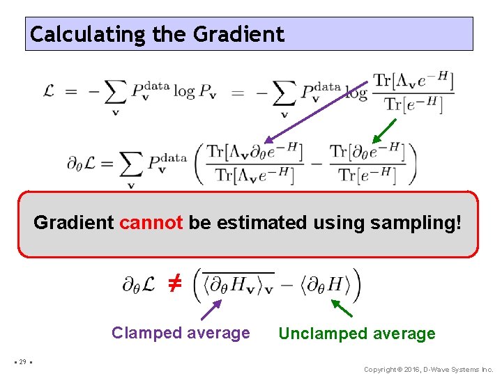 Calculating the Gradient cannot be estimated using sampling! ≠ ≠ Clamped average • 29