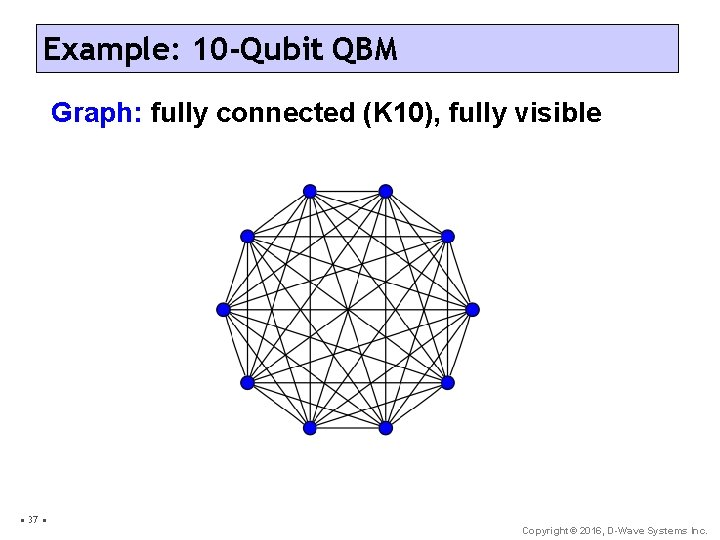 Example: 10 -Qubit QBM Graph: fully connected (K 10), fully visible • 37 •