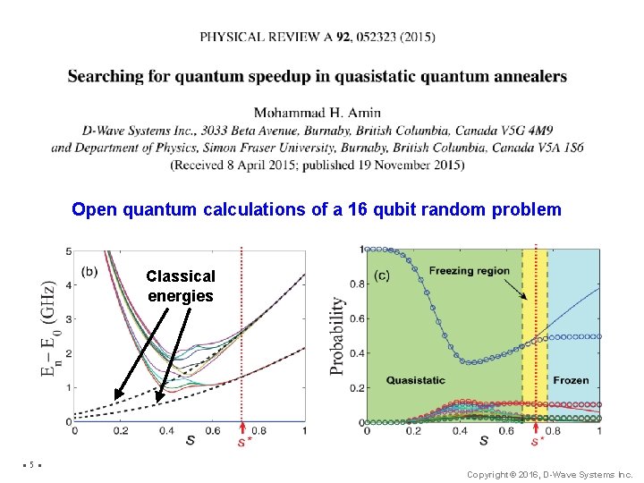 Open quantum calculations of a 16 qubit random problem Classical energies • 5 •