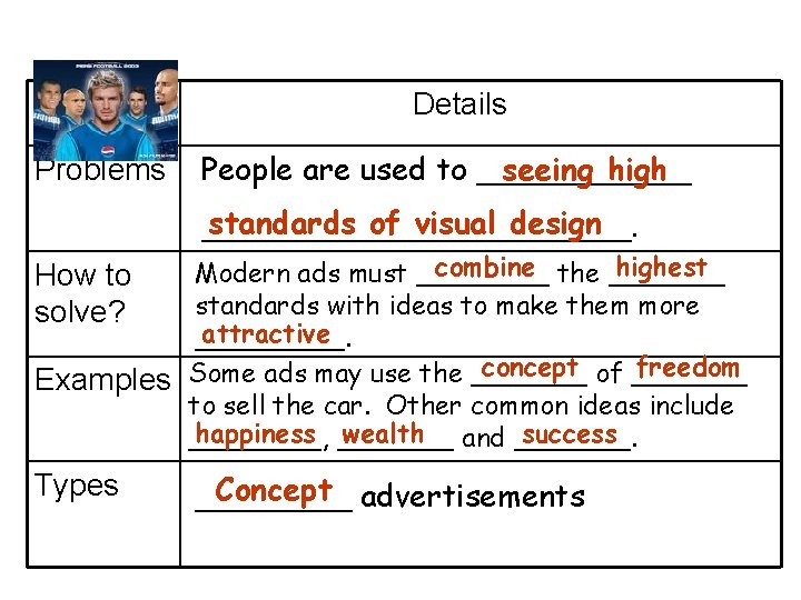 ② Problems Details People are used to ______ seeing high standards of visual design