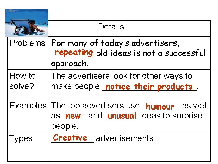 ③ Details Problems For many of today’s advertisers, repeating old ideas is not a