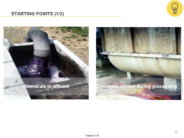 STARTING POINTS (1/2) Chemicals in effluent Chemicals lost during processing 15 Version 1. 4 STARTING POINTS (1/2) Chemicals in effluent Chemicals lost during processing 15 Version 1. 4