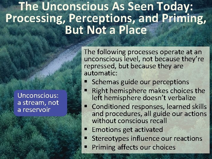 The Unconscious As Seen Today: Processing, Perceptions, and Priming, But Not a Place Unconscious: