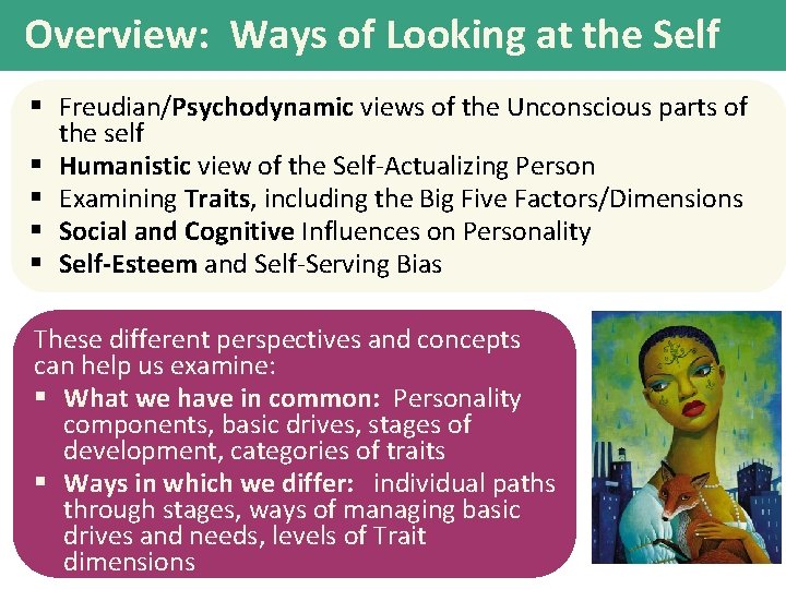 Overview: Ways of Looking at the Self § Freudian/Psychodynamic views of the Unconscious parts