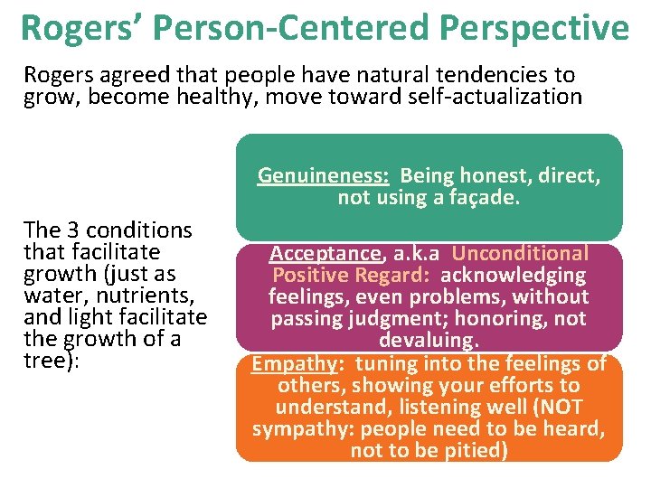 Rogers’ Person-Centered Perspective Rogers agreed that people have natural tendencies to grow, become healthy,