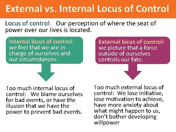 External vs. Internal Locus of Control Locus of control: Our perception of where the