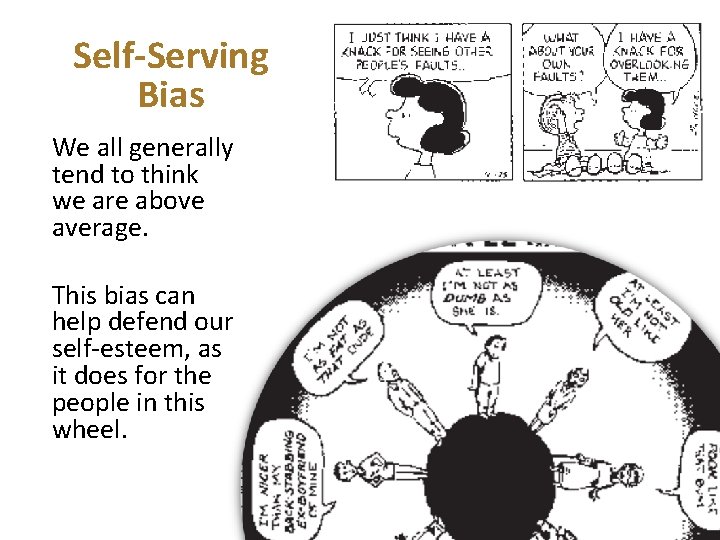 Self-Serving Bias We all generally tend to think we are above average. This bias