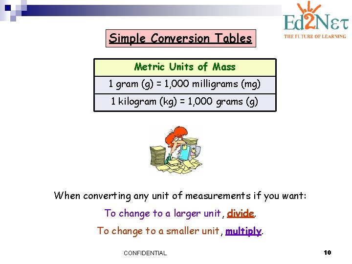 Simple Conversion Tables Metric Units of Mass 1 gram (g) = 1, 000 milligrams