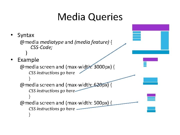 Media Queries • Syntax @mediatype and (media feature) { CSS-Code; } • Example @media
