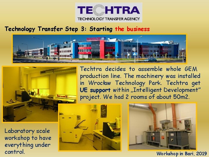 Technology Transfer Step 3: Starting the business Techtra decides to assemble whole GEM production