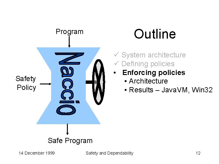 Outline Program ü System architecture ü Defining policies • Enforcing policies • Architecture •