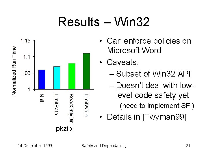 Results – Win 32 • Can enforce policies on Microsoft Word • Caveats: –