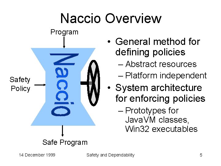 Naccio Overview Program • General method for defining policies – Abstract resources – Platform