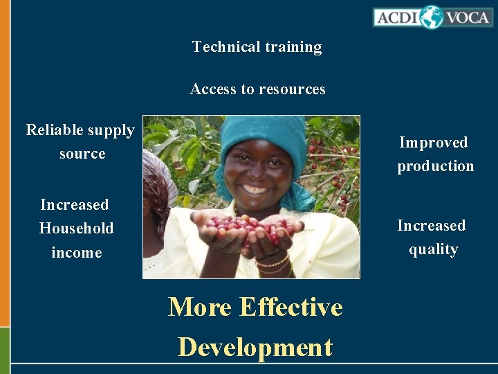 Technical training Access to resources Reliable supply source Improved production Increased Household income Increased
