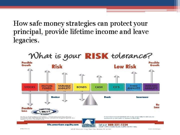 How safe money strategies can protect your principal, provide lifetime income and leave legacies.