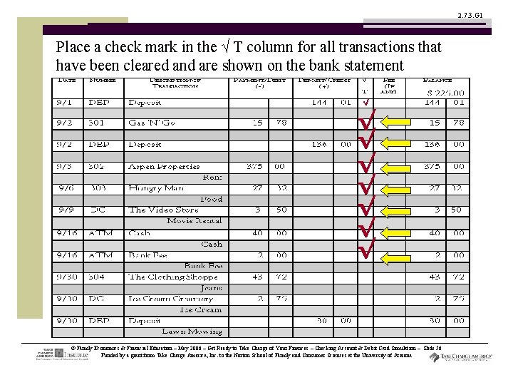 2. 7. 3. G 1 Place a check mark in the √ T column