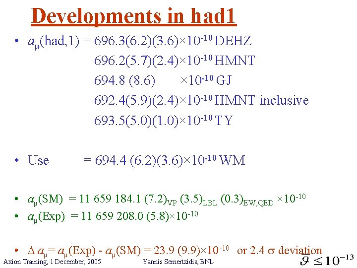 Developments in had 1 • • • aµ(had, 1) = 696. 3(6. 2)(3. 6)×