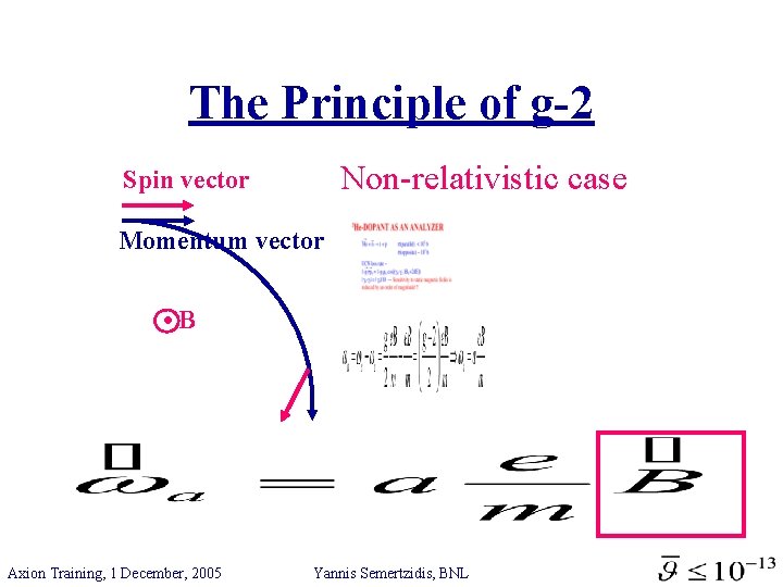 The Principle of g-2 Non-relativistic case Spin vector Momentum vector • B Axion Training,