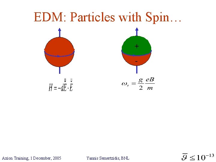 EDM: Particles with Spin… + - Axion Training, 1 December, 2005 Yannis Semertzidis, BNL