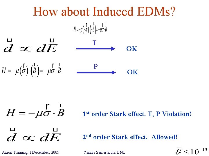 How about Induced EDMs? T P OK OK 1 st order Stark effect. T,
