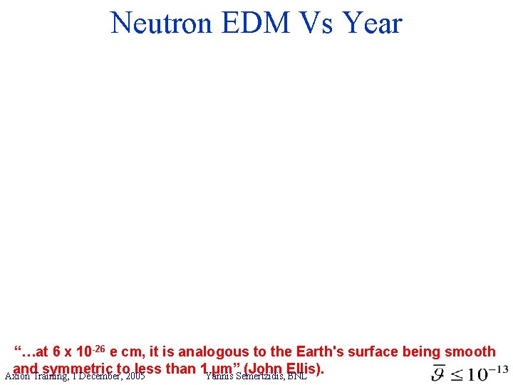 Neutron EDM Vs Year “…at 6 x 10 -26 e cm, it is analogous