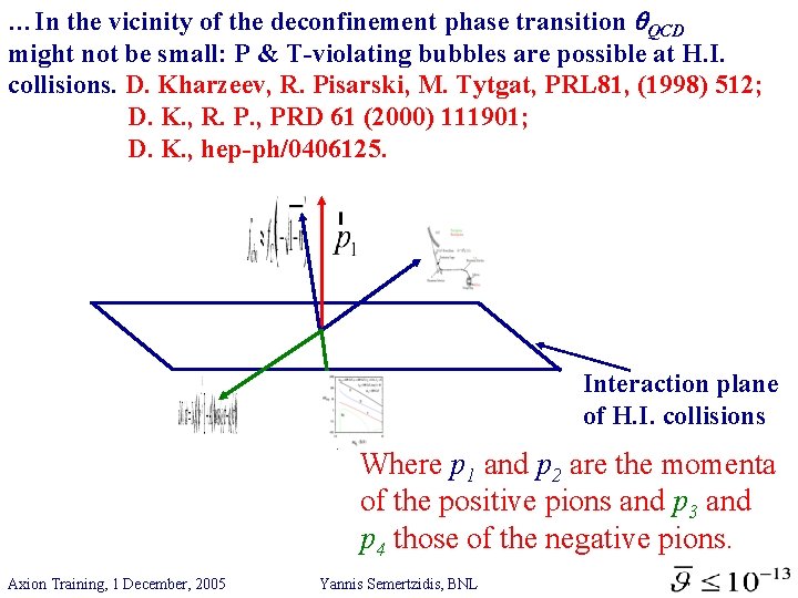 …In the vicinity of the deconfinement phase transition QCD might not be small: P