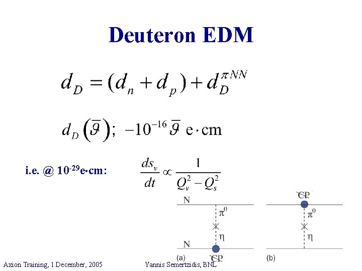 Deuteron EDM i. e. @ 10 -29 e cm: Axion Training, 1 December, 2005