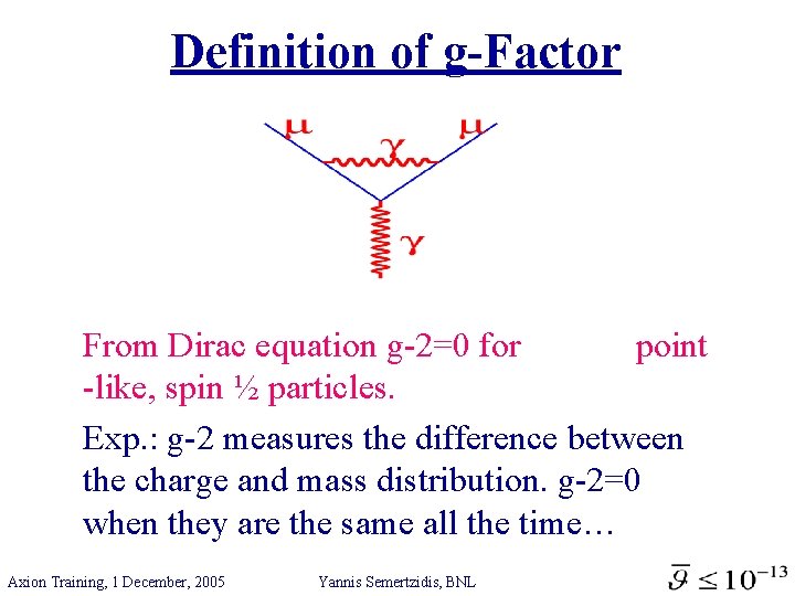 Definition of g-Factor From Dirac equation g-2=0 for point -like, spin ½ particles. Exp.