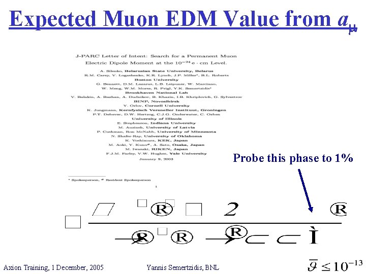 Expected Muon EDM Value from a Probe this phase to 1% Axion Training, 1