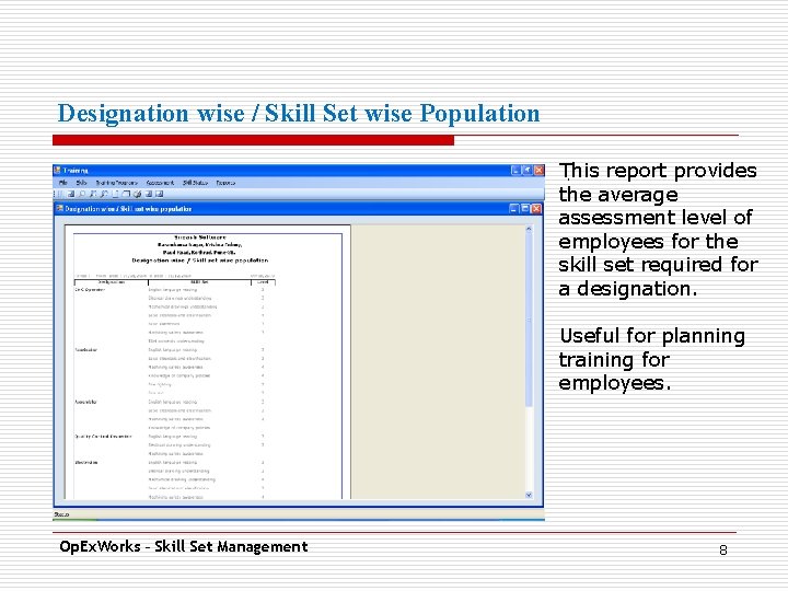 Designation wise / Skill Set wise Population This report provides. the average assessment level